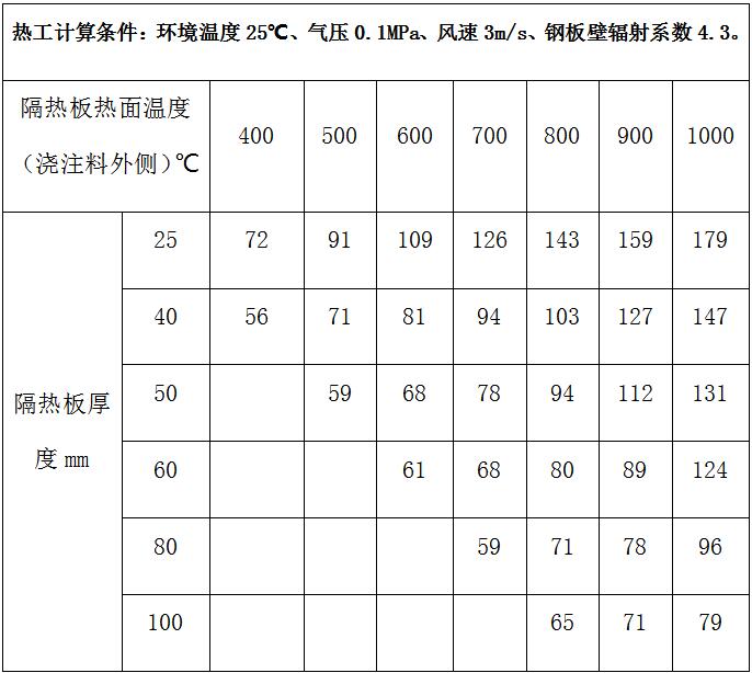 SK1000参数1.jpg