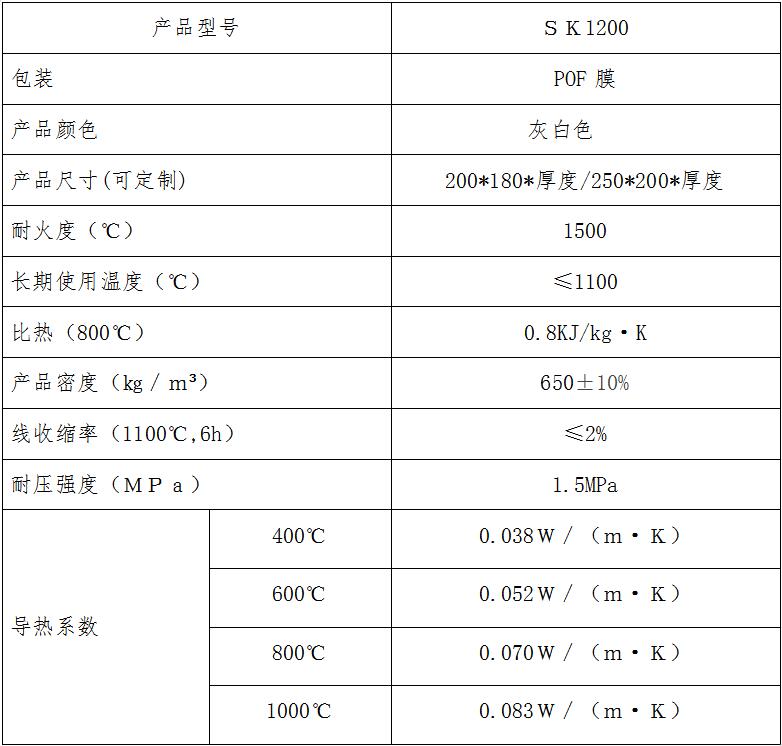 SK1200参数.jpg