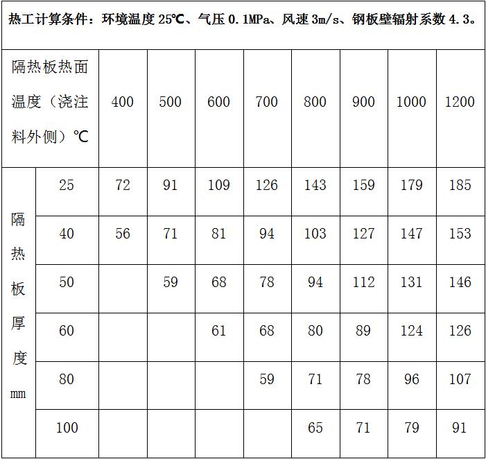 SK1200参数1.jpg