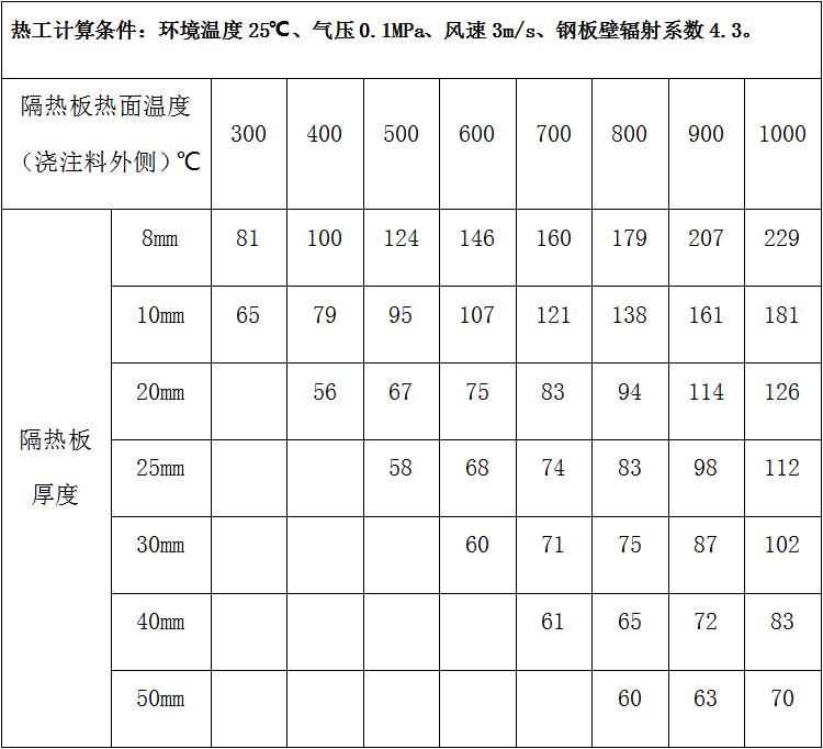 SK950参数1.jpg