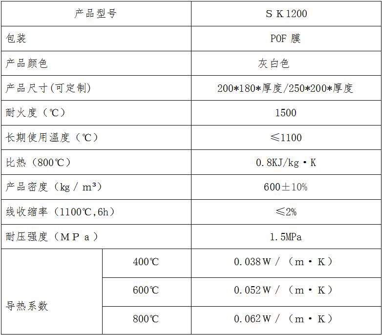 参数.jpg